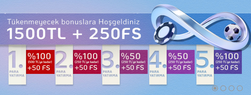 Bahsegel Para Çekme